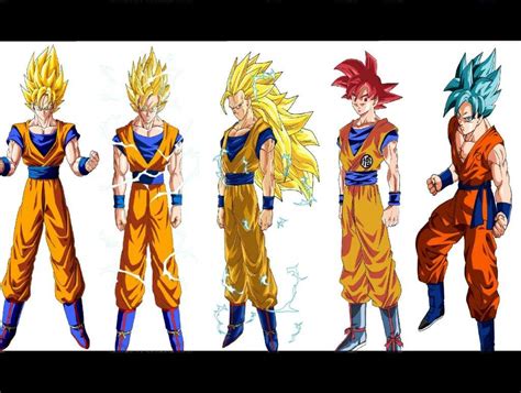 goku fase 8|goku fase 12.